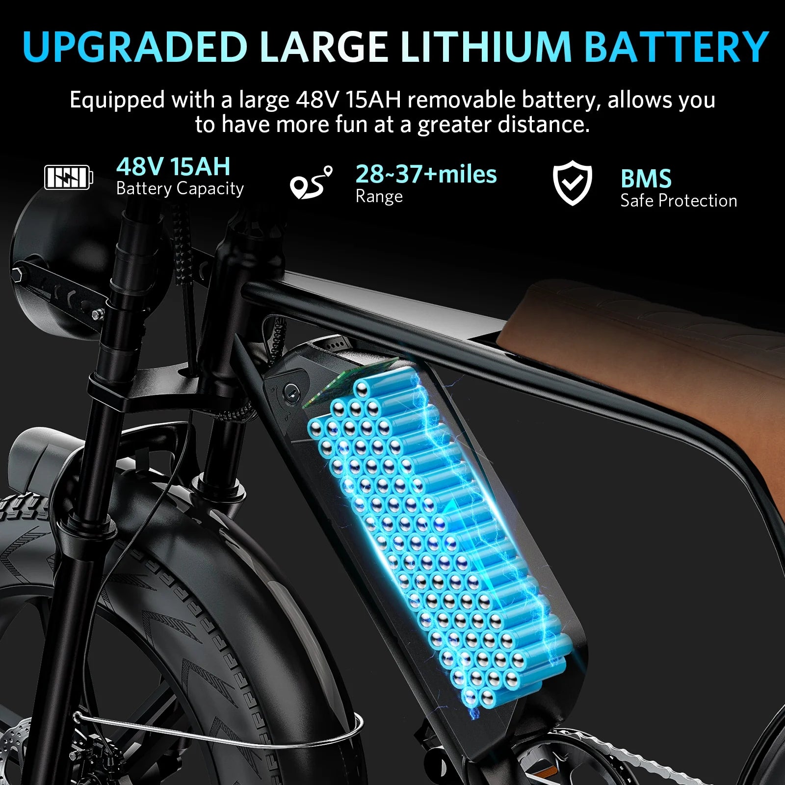 Electric Bike Adults, 20" X 4.0 Fat Tire Ebike with 48V 15Ah Battery, Peak 1000W Electric Bicycles, 31MPH Electric Mountain Bike, Shi-Mano 7 Speed, Ebike for Adults UL2849