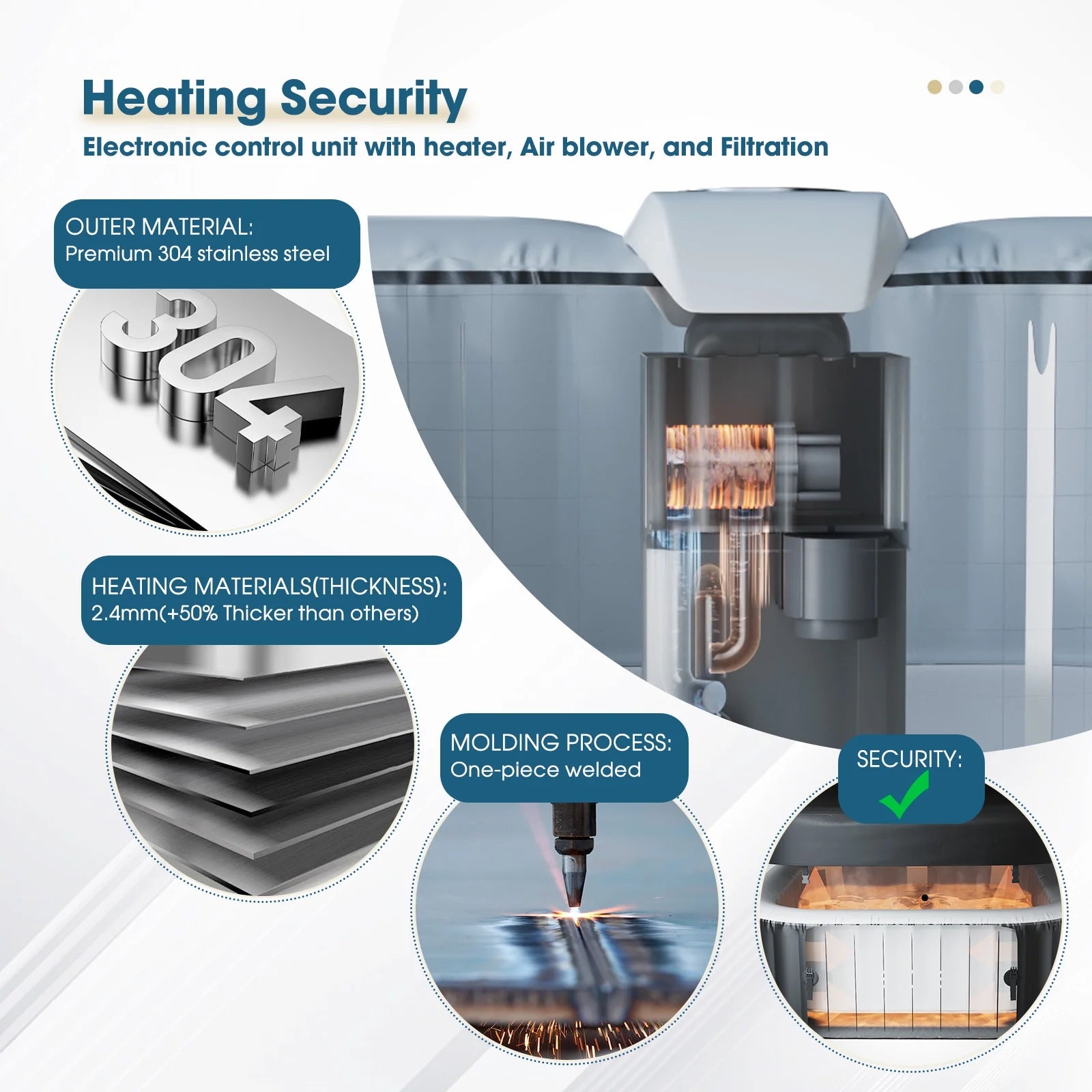 Portable Outdoor Spa, 4-6 Person Inflatable Hot Tub, Square Pool with 130 Massage Jets, 104°F