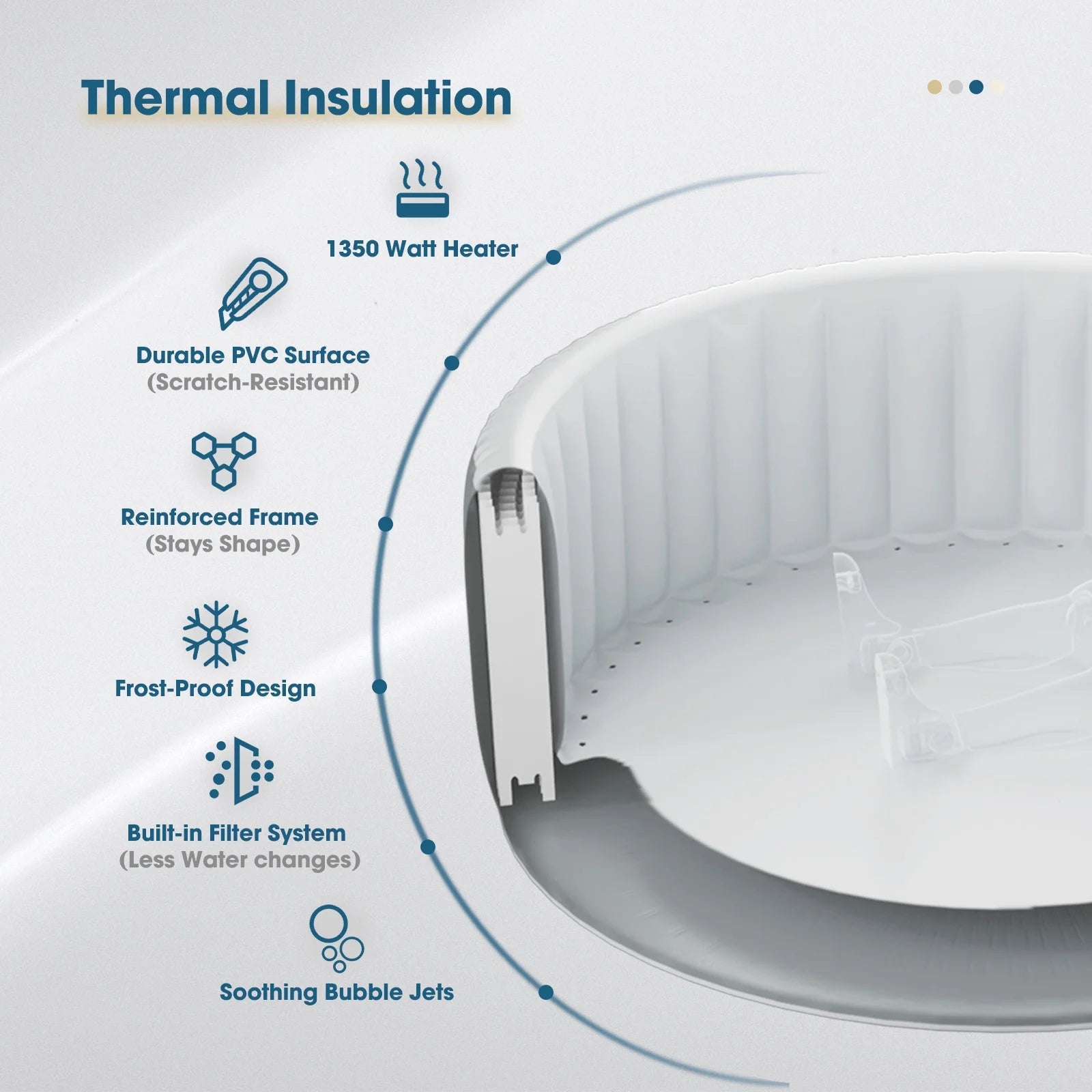 Portable Outdoor Spa, 4-6 Person Inflatable Hot Tub, Square Pool with 130 Massage Jets, 104°F